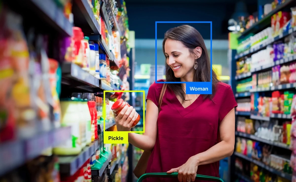 AI in Retail